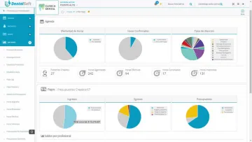 Miniatura Dentasoftplus