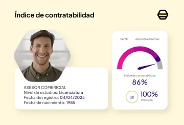 Miniatura Psicotest