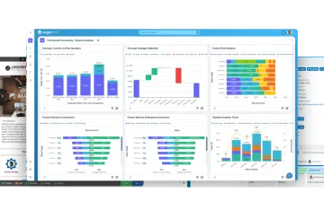 Miniatura O SugarCRM