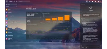 Miniatura Creatio CRM Sales