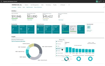 Miniatura Dynamics Business Central ERP