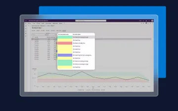 Miniatura O Microsoft Dynamics 365