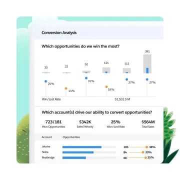 Miniatura Salesforce Agentforce Sales