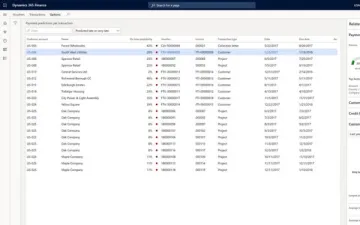 Miniatura O Microsoft Dynamics 365