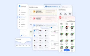 Miniatura Syscol.net