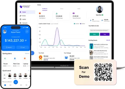 Miniatura Integrated MLM Software