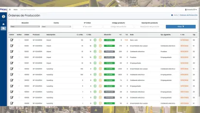 Miniatura Planeo Fabricación