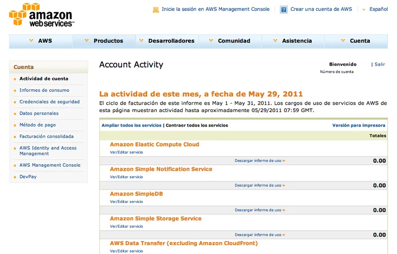 Amazon SimpleDB