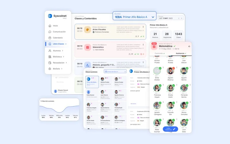 Syscol.net