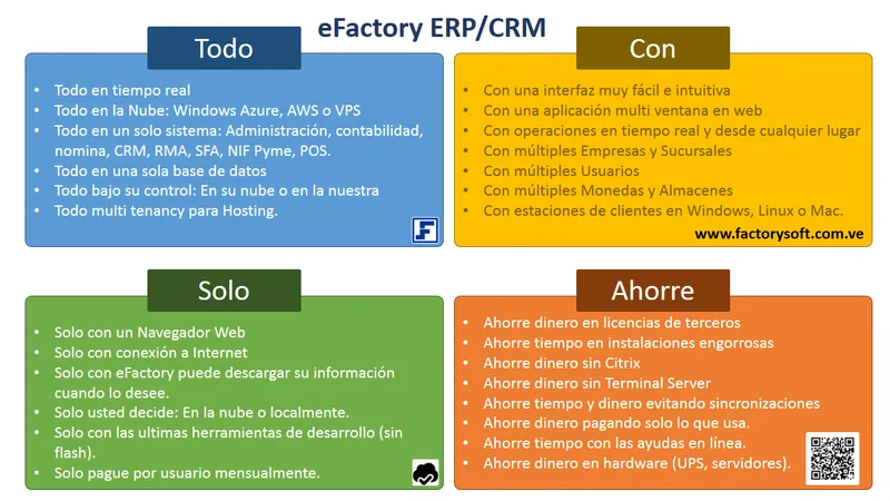 eFactory Software ERP en la Nube