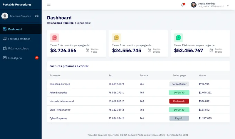 Defontana Genesis ERP