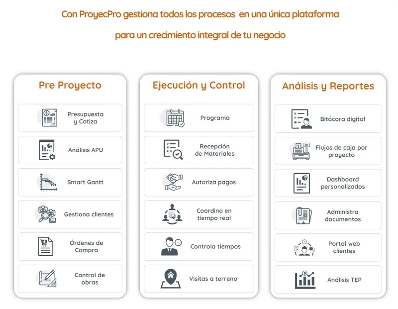 ProyecPro LLC
