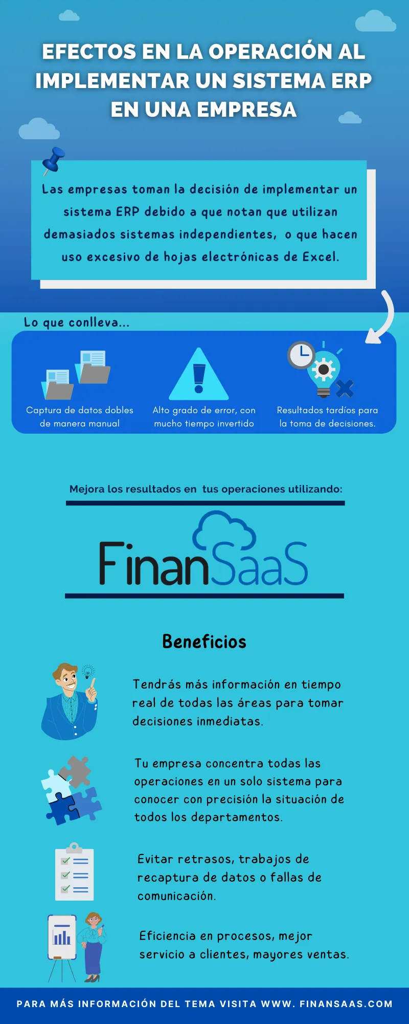 FinanSaaS