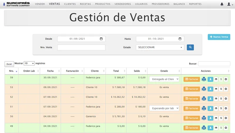 Ciprés Gestión - Sistema De Gestión Comercial Para Pymes