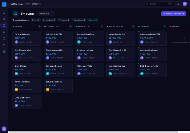 rql.Ecosystem