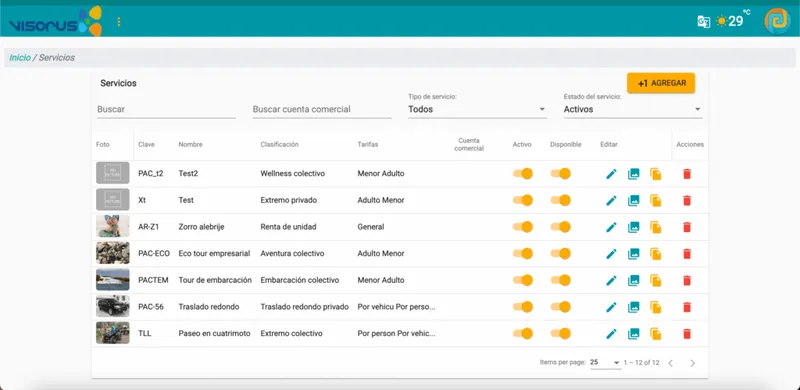 Visorus Project Planner