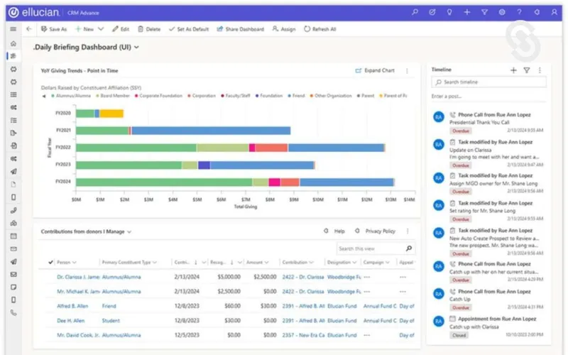 Ellucian CRM