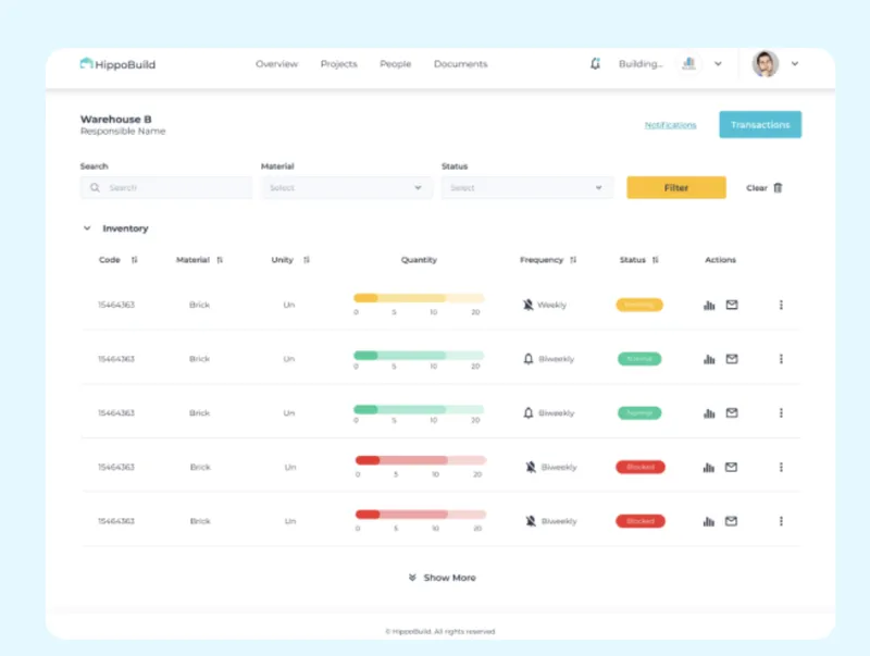 Hippo Build ERP Construcción