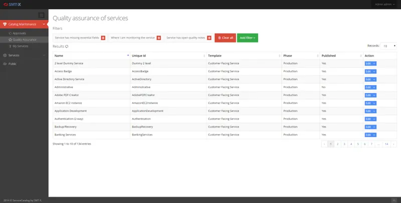 Process Management Platform