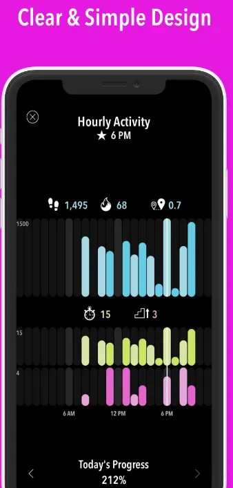 ActivityTracker