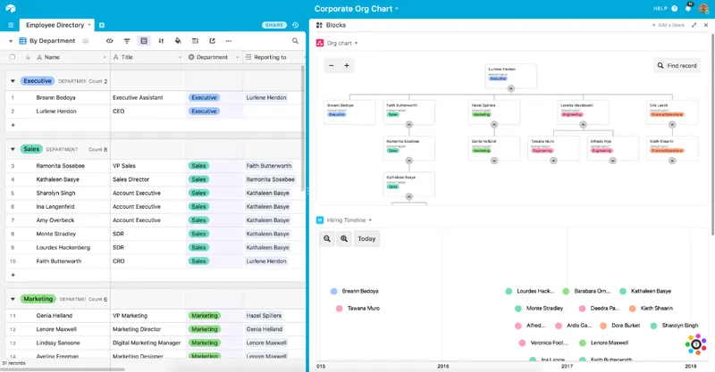 Airtable Gestión de Proyectos