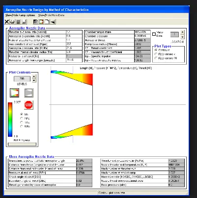 Aerospike
