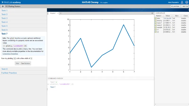 O software MATLAB