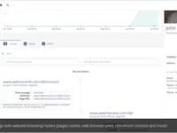 Mautic Marketing Cloud