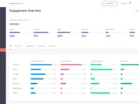 WebEngage