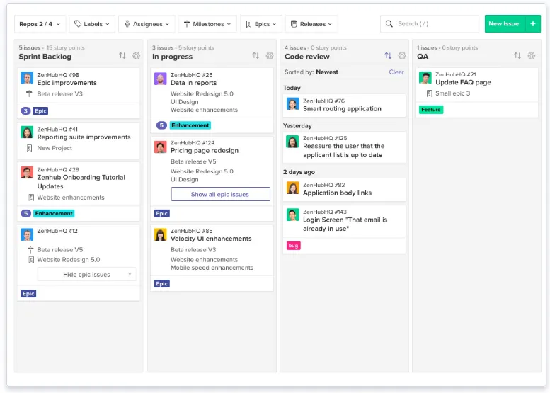 ZenHub Projetos