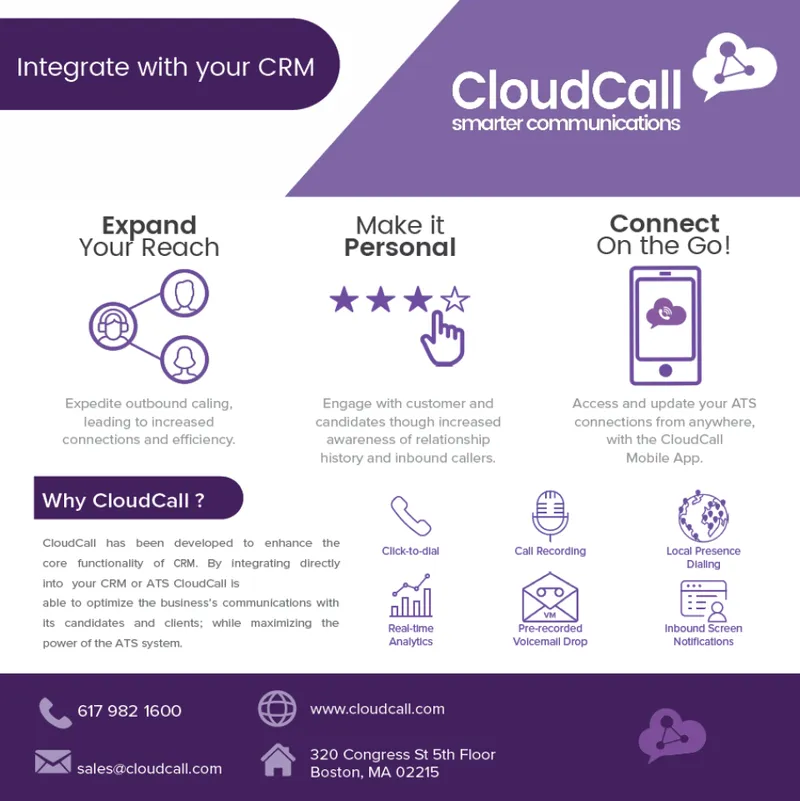 CloudCall