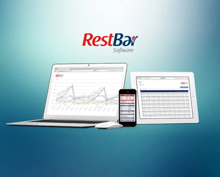 Ambit RestBar