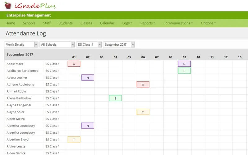 iGradePlus