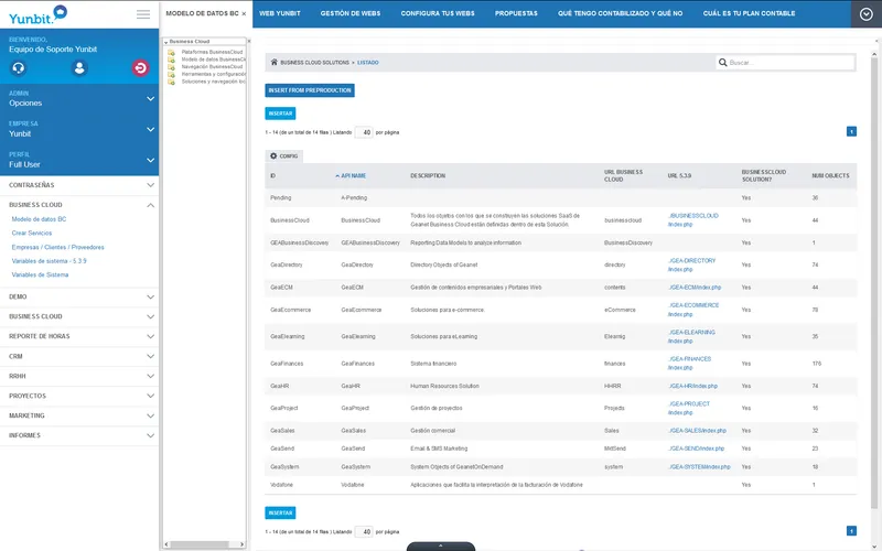 Yunbit Business Software