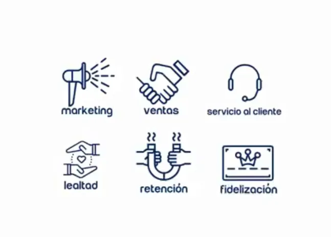 Zoom CRM