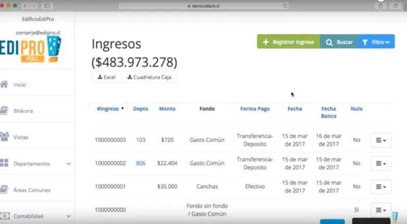 EDIPRO