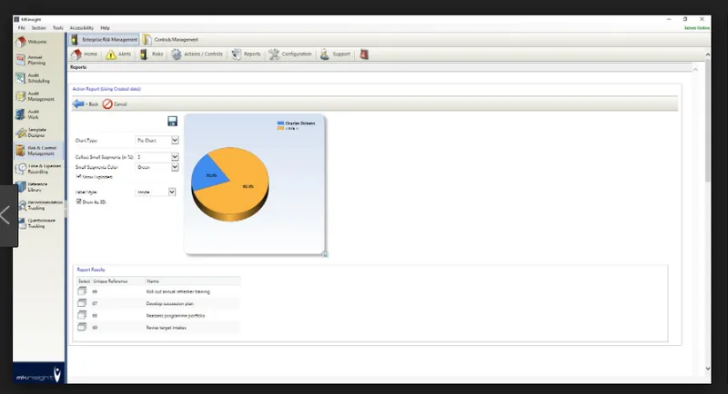 MKinsight Software