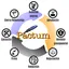 Pactum Administración
