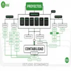 sis-erp-construccion logotipo