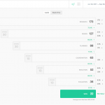 zendesk-sell 2