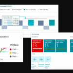 microsoft-dynamics-365 3