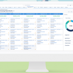 salesforce 2