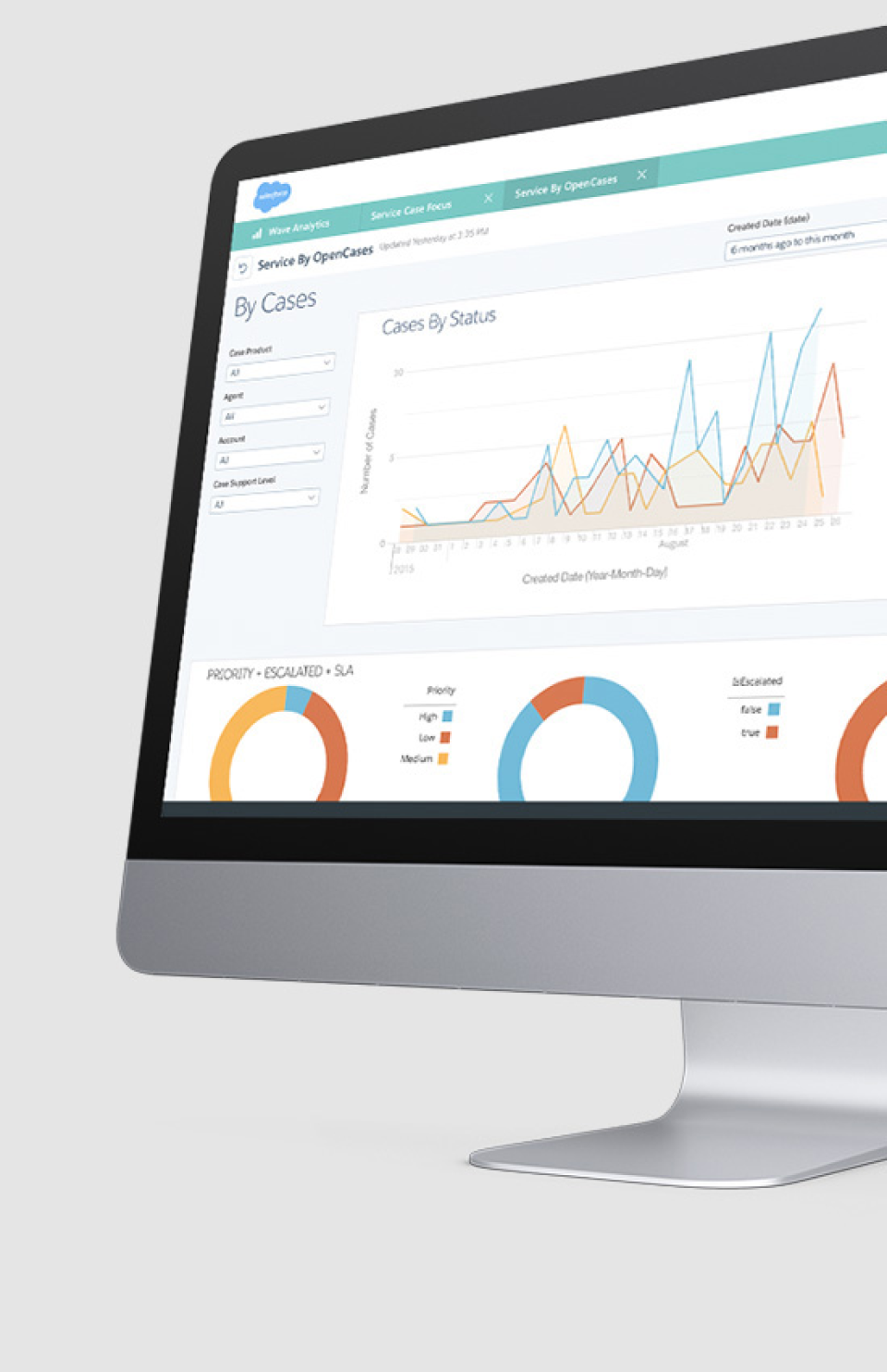 Salesforce eCommerce