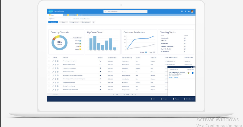 salesforce-servicio-cloud